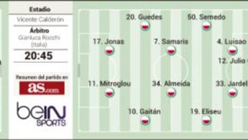 Ángel Correa sale a escena