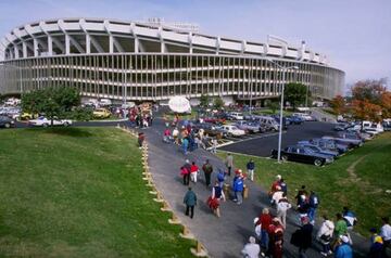 Casa de DC United de 1996 a 2017