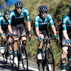 Euskaltel, Burgos BH y Kern Pharma, los invitados a La Vuelta