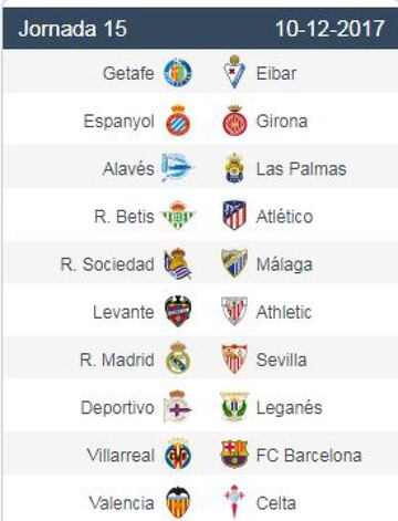 Week by week quick glance LaLiga 2017/18 fixture list