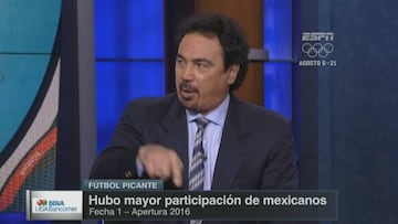 Hugo Sánchez Márquez