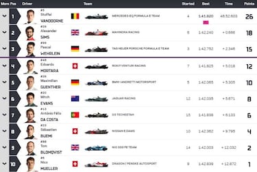 Vandoorne reclama justicia