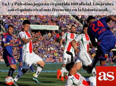 La previa en números de la quinta fecha del Clausura