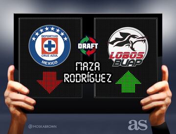 Los 79 movimientos del Draft del Apertura 2017 en imágenes