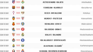 Jornada 37: todos los partidos el 18-M a las 19:00, de momento