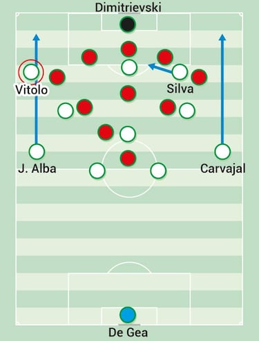 Velocidad e imaginación ante el muro de Macedonia