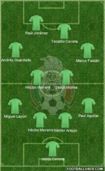 Alineación: JJ. Corona, P. Aguilar, H. Moreno, M. Layún, N. Araujo, A. Guardado, J. Molina, M. Fabián, H. Herrera, J. Corona, R. Jiménez