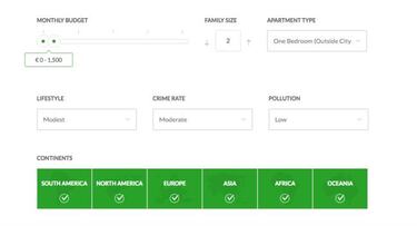 Descubre dónde puedes permitirte vivir con tu sueldo en esta web
