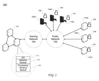 PS5: Sony patenta un sistema de creación de torneos online en la consola