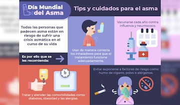 Secretaría de Salud en México