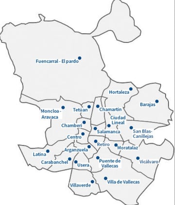 Mapa de los distritos de Madrid / Ayuntamiento de Madrid