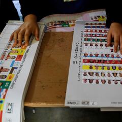 Elecciones Generales Honduras 2021: mapa por departamentos de los resultados