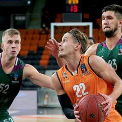 Unicaja, con sus vaivenes de siempre, se lleva una sufrida victoria de Ulm