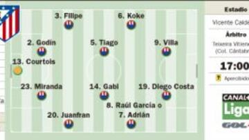 Diego Costa, con su tribu