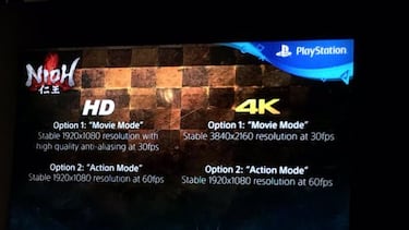 [Actualizado] Ni-Oh tendrá ajustes de gráficos en PS4 y PS4 Pro
