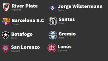 Cuartos de final de la Copa Libertadores 2017.