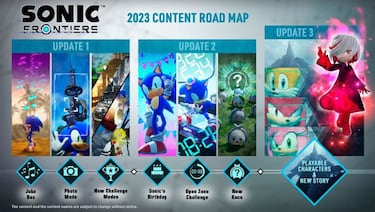 Sonic Frontiers detalla su hoja de ruta de contenidos gratuitos para 2023: nueva historia, personajes...