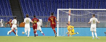 1-1. Diego Perotti levels. Min.30