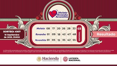 Resultados Sorteo Melate 4107: premios y números que cayeron hoy 10 de septiembre del 2025