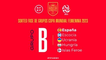 España ya sabe sus rivales para el Mundial de 2023