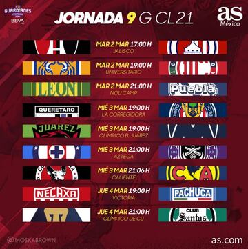 Liga MX: Fechas y horarios del Guardianes 2021, Jornada 9