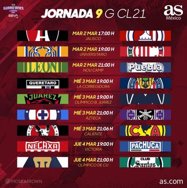 Liga MX: Fechas y horarios del Guardianes 2021, Jornada 9