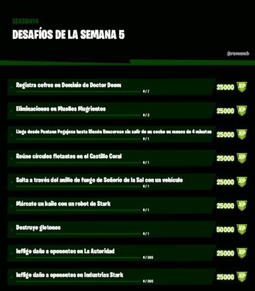 Desaf&iacute;os de la Semana 5 de la Temporada 4