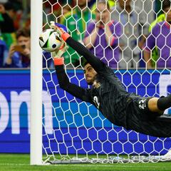 Euro 2024 quarter-finals: what happens if there’s a tie?