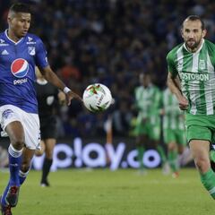 Puntos en cuadrangulares para llegar a la final de la Liga Águila