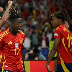 Apuestas del fichaje de Nico Williams: predicciones, pronósticos y dónde jugará