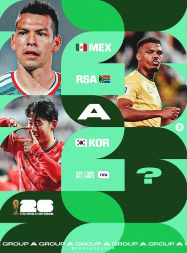 FIFA se olvida de Raúl Jiménez