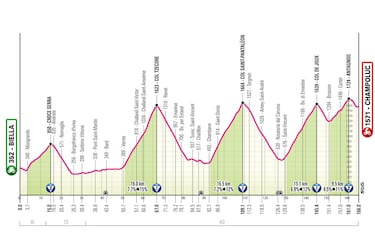 Con 40 segundos de ventaja, estas son las etapas que le restan a Isaac Del toro para ganar el Giro de Italia 