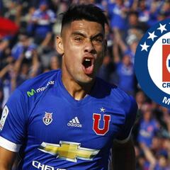 Cruz Azul mira de cerca a Felipe Mora, campeón goleador en Chile