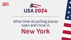 What time do polling places close in New York? NY state closing times in the US Election 2024