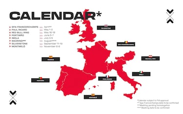 Madring desmiente a la Eurocup-3: “No avalamos la inclusión del nombre en el calendario” 