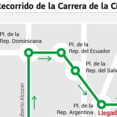 Carrera de la Ciencia: cortes de tráfico, recorrido por Madrid y cómo seguir la prueba