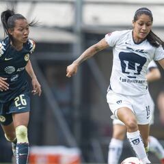 América y Pumas empataron en la fecha 5 de la Liga MX Femenil