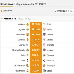 Partidos de hoy, 30 de junio, en LaLiga y en Segunda: horarios y TV
