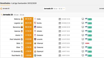 Partidos de hoy, 30 de junio, en LaLiga y en Segunda: horarios y TV