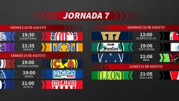Liga MX: Fechas y horarios del Guardianes 2020, Jornada 7