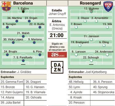 Noche de ‘peques’ en el Johan