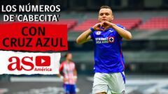 Lo que dejó Jonathan 'Cabecita' Rodríguez en su paso por Cruz Azul