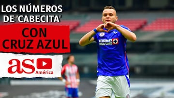 Lo que dejó Jonathan 'Cabecita' Rodríguez en su paso por Cruz Azul