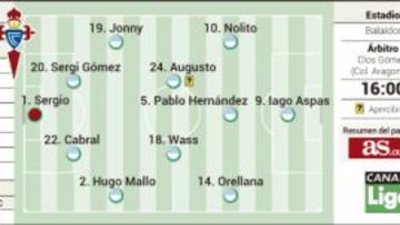 Combate de los líderes