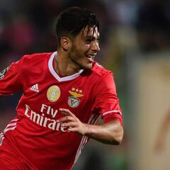 Raúl Jiménez, séptimo mexicano bicampeón en una liga europea