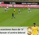 Pasó y fue real... ¡Achraf jugó de Haaland! Ojo a sus 2 desmarques siendo el '9' del Dortmund