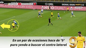 ¡Achraf jugó de Haaland! Ojo a sus 2 desmarques siendo el '9'
