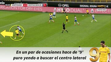 Pasó y fue real... ¡Achraf jugó de Haaland! Ojo a sus 2 desmarques siendo el '9' del Dortmund