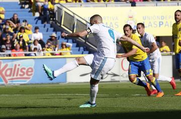 Benzema makes it 0-2 from the spot