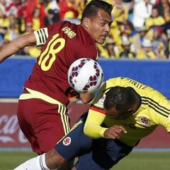 Juan Arango: "Me sorprendió el bajo nivel de Falcao"